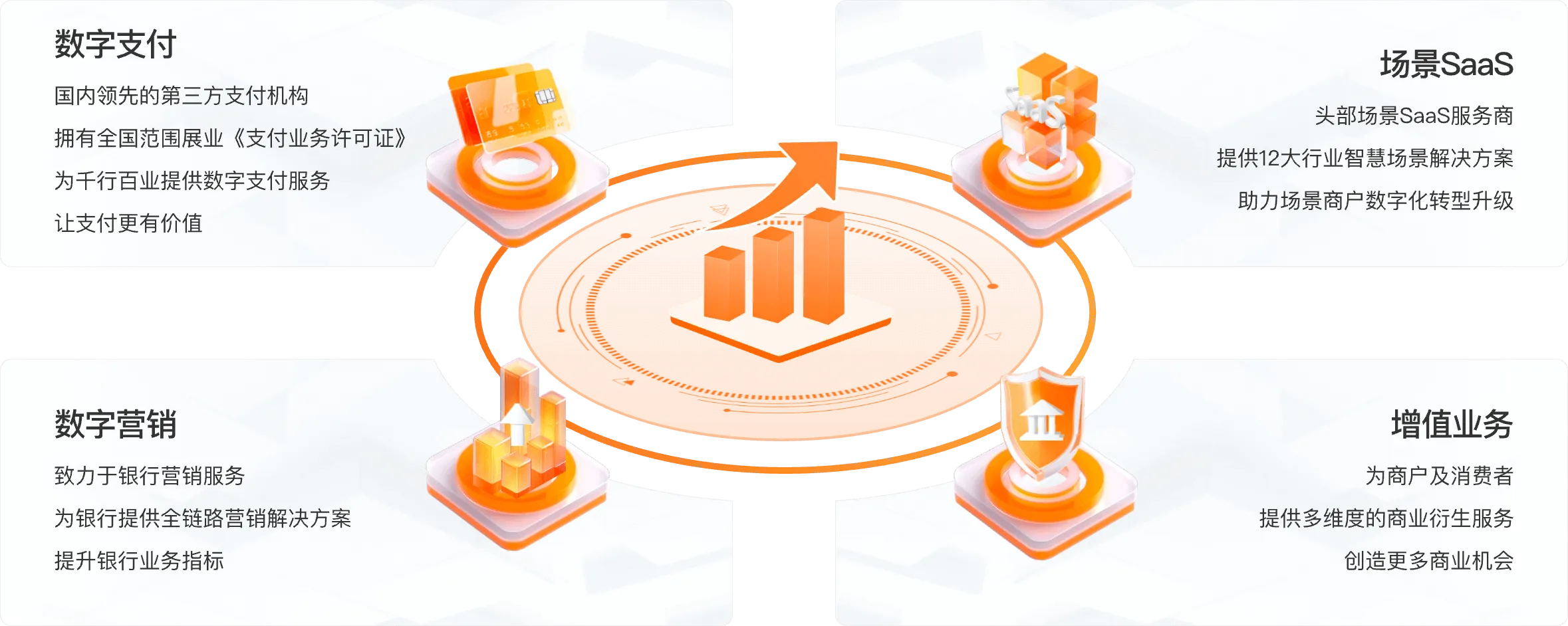 星驿付POS机 星驿付POS机